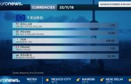European shares resume slide as earnings disappoint, Italian banks drop