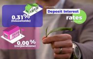 European fiscal stimulus: more spending for more growth