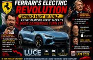 Ferrari’s Electric Revolution Sparks Fury in Italy… as the “Prancing Horse” Faces Its Most Dangerous Turn Yet