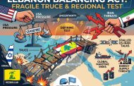 Between Washington’s Pressure and Tehran’s Threats: Lebanon Balances on a Fragile Truce as the Region Faces a Defining Test