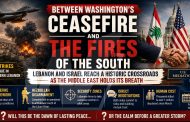 Between Washington’s Ceasefire and the Fires of the South: Lebanon and Israel Reach a Historic Crossroads as the Middle East Holds Its Breath
