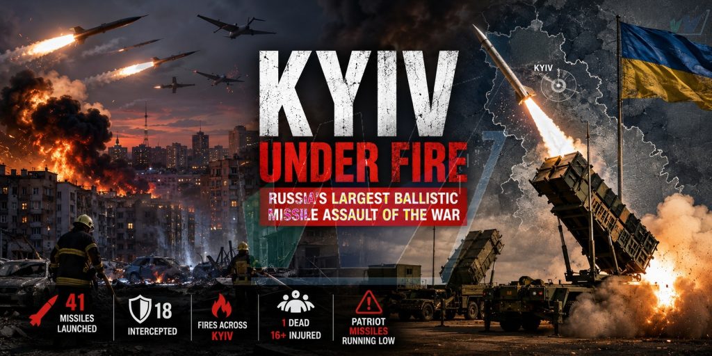 KYIV UNDER FIRE