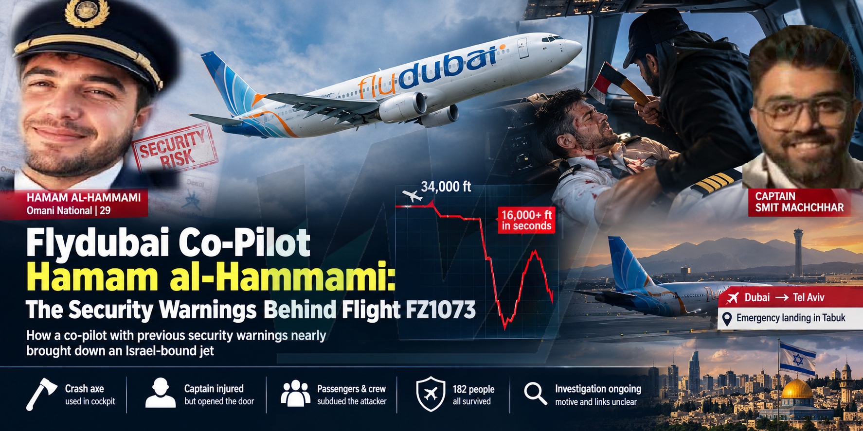 Flydubai Co-Pilot Hamam al-Hammami: The Security Warnings Behind Flight FZ1073